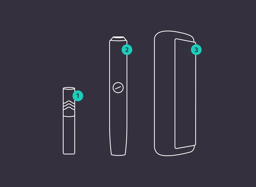 iqos iluma prime آیکاس آیلوما پرایم